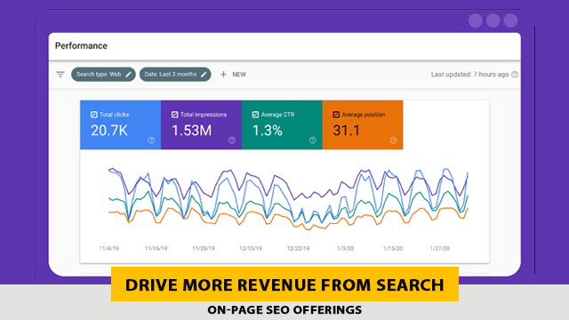 On-Page SEO Offerings